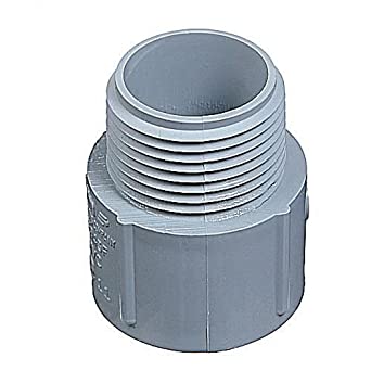 Dyka 40 mm PVC coller clapet anti-retour - 20021621 - Semmatec