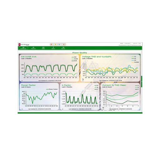 [AUT.01.461] [IE7DLS] Licencia de dispositivo individual PowerLogic ION Entreprise 7.0 para dispositivos de gama alta